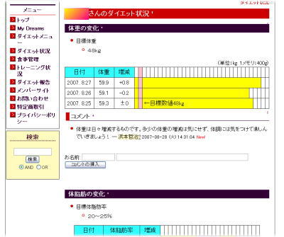 専用サイトダイエット状況ページイメージ